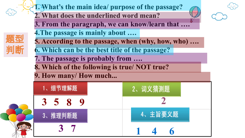 阅读理解 公开课课件(共47张PPT)外研版七年级下册期末复习