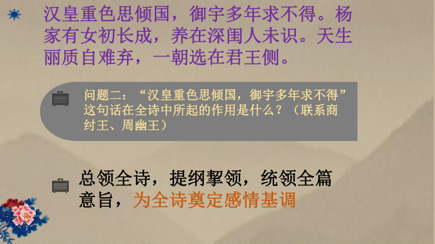 人教版高中语文选修古代诗歌散文欣赏《长恨歌》 课件27张