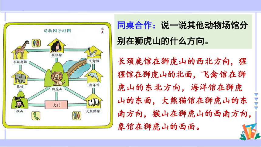 1.3位置与方向（一）（课件）人教版三年级数学下册（共12张PPT）