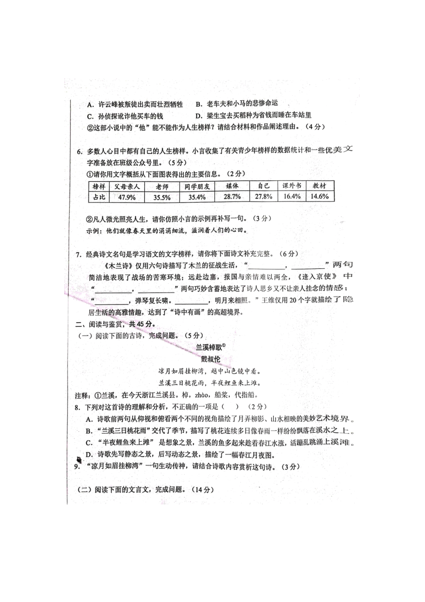 山东省菏泽市鲁西新区2023-2024学年七年级下学期期中语文试题（pdf版无答案）