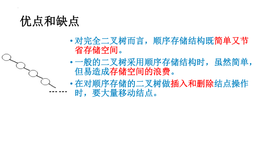 4.2二叉树的基本操作　课件浙教版（2019）高中信息技术选修1(共19张PPT)