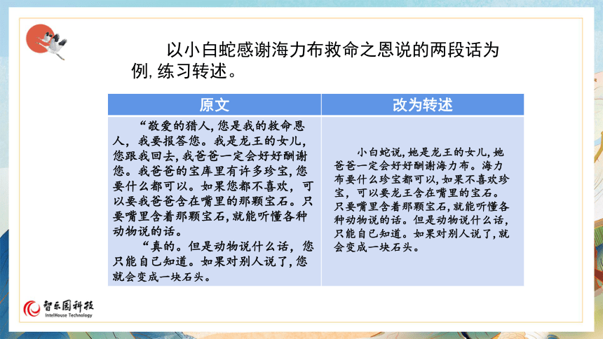 【课件PPT】小学语文五年级上册—9猎人海力布 第一课时