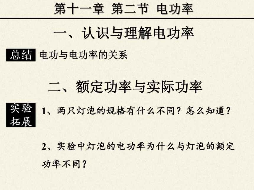 京改版九年级全册 物理 课件 11.2电功率(共11张PPT)