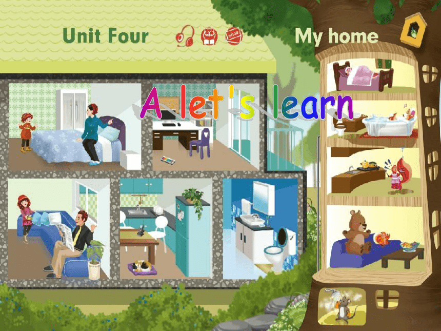 Unit 4 My home Part A Let‘s learn & Let's do课件(共24张PPT)