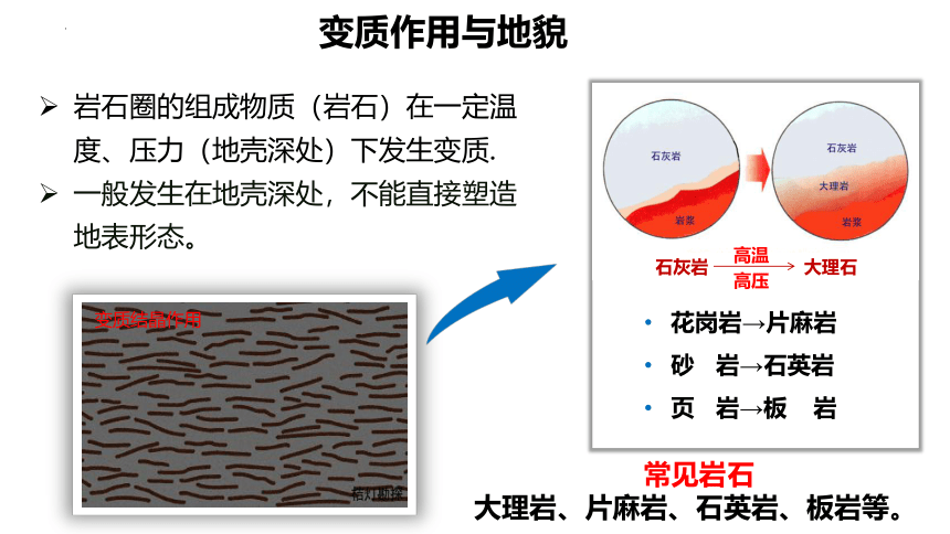 专题二  高频考点一  内力作用与地貌课件(共51张PPT)