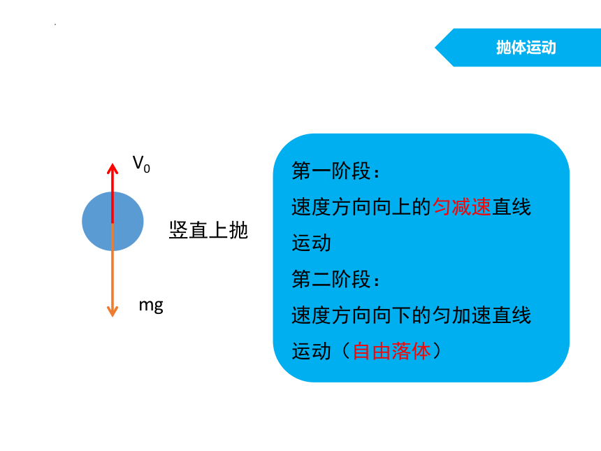 高一下学期物理粤教版（2019）必修第二册 1.4生活中的抛体运动 课件 （共14张PPT）