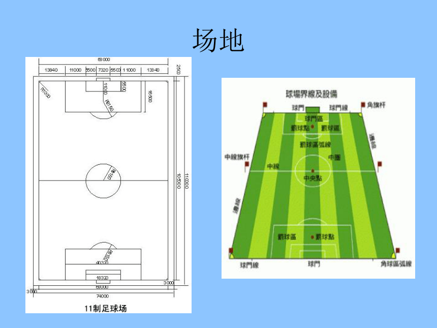 人教版初中体育与健康 九年级-正确掌握和运用规则精神 (共114张PPT)