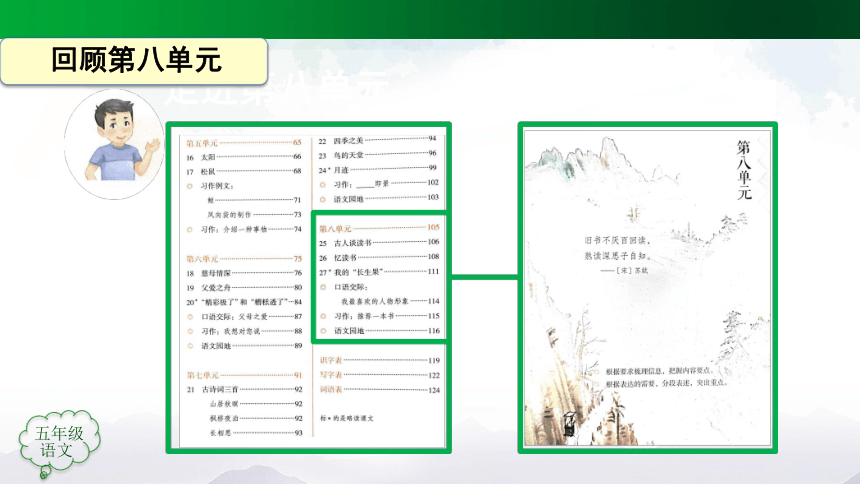 统编版五年级上册语文 语文园地八-   课件（张）