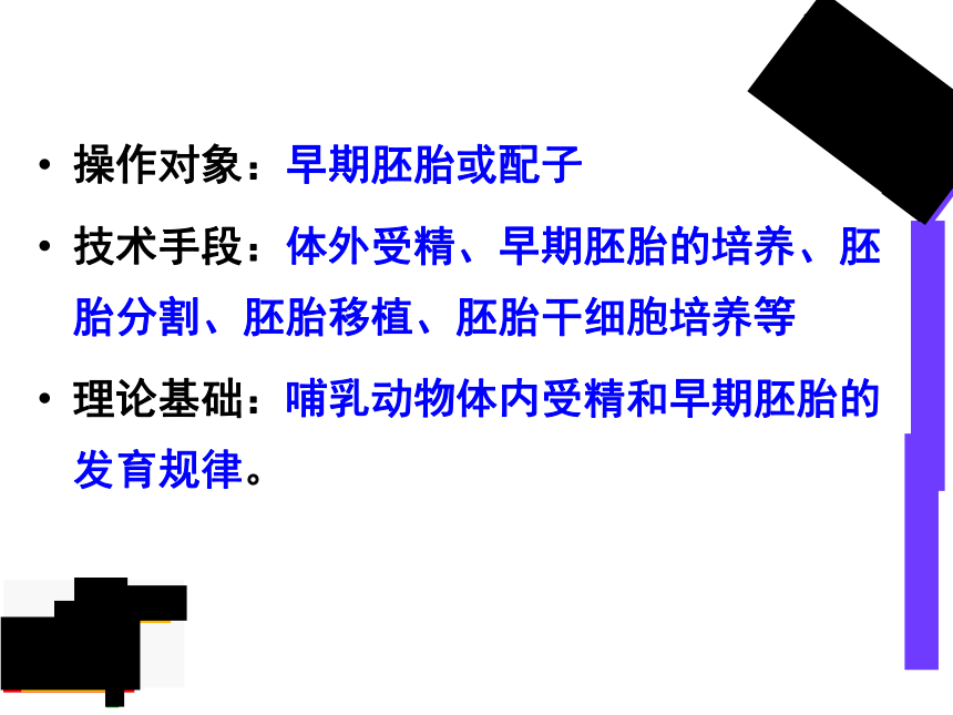 3.1 体内受精和早期胚胎发育课件2020-2021学年高二生物人教版选修三 （68张ppt）