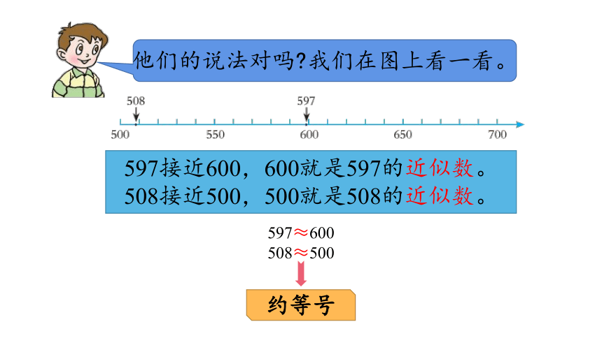 小学数学青岛版（六三制）二年级下二 游览北京——万以内数的认识信息窗3 万以内数的大小比较课件（19张PPT)