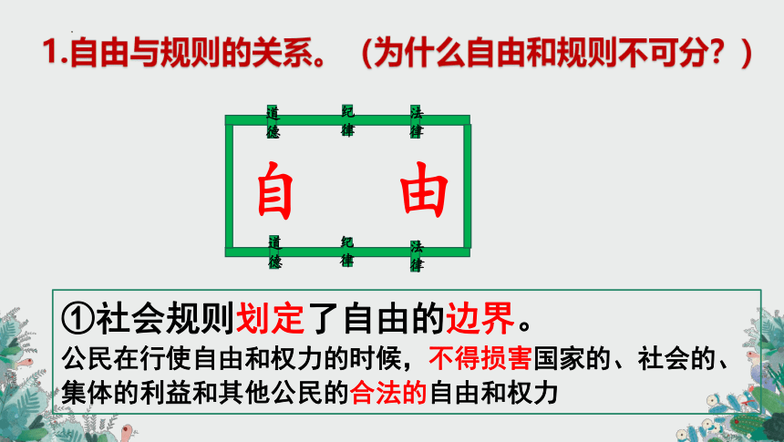 3.2遵守规则  课件 (共22张PPT+内嵌视频)统编版道德与法治八年级上册