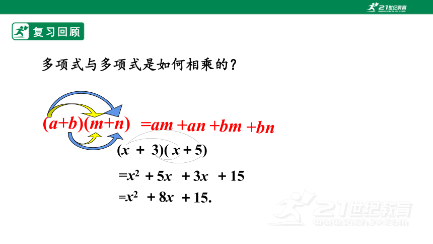 14.2.2完全平方公式  课件（26张PPT）