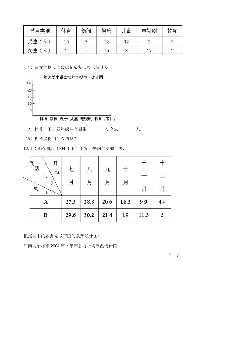 四年级上册数学一课一练-3.18条形统计图（二） 浙教版（含答案）