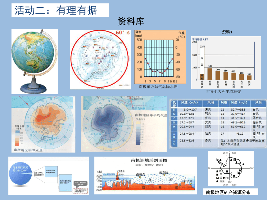 中图版（北京）八年级下册地理 6.5南极地区和北极地区  课件(共33张PPT)