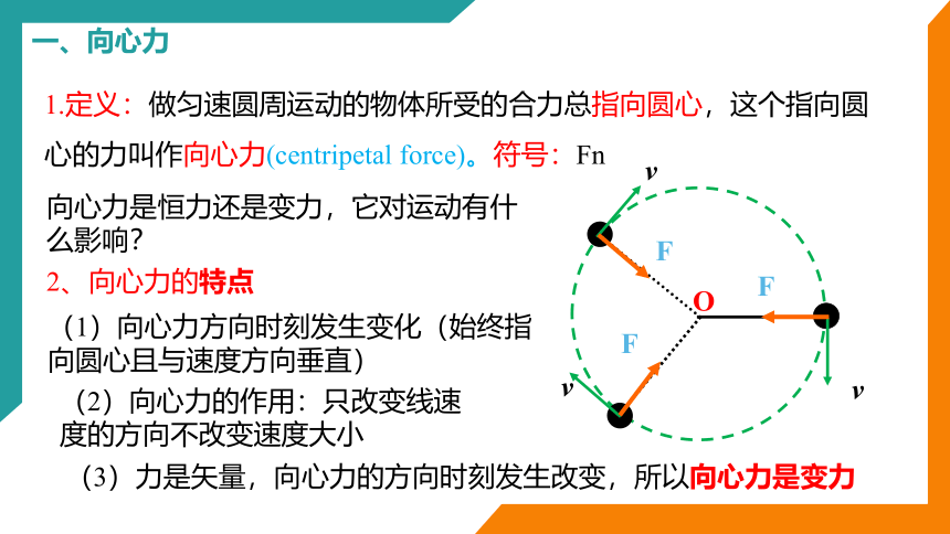 6.2 向心力（课件）高一物理 (共22张PPT) （人教版2019必修第二册）