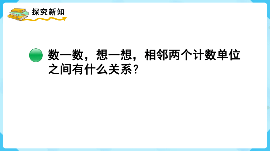 北师大版数学四年级上册1.2  认识更大的数 课件（17张ppt)