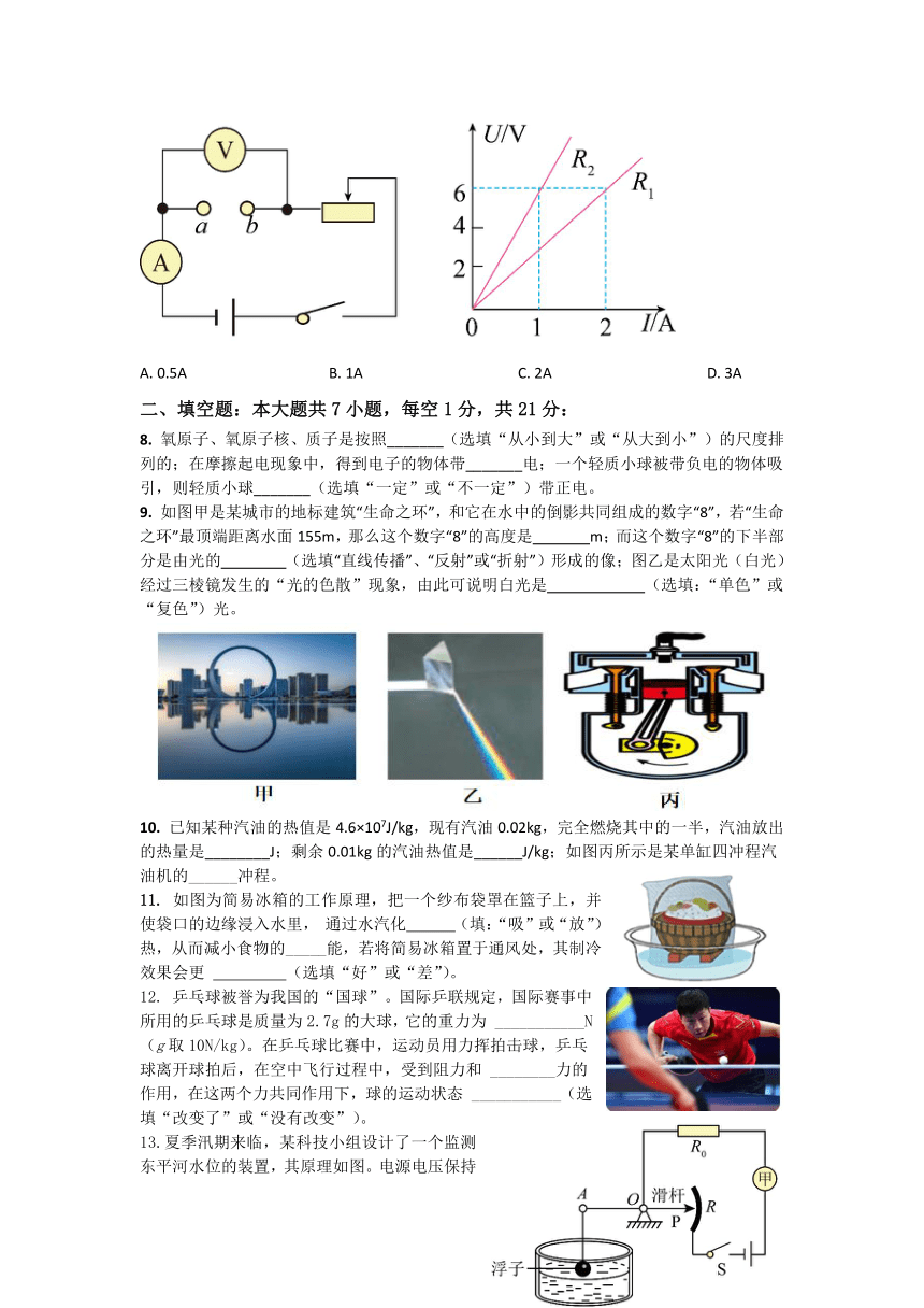 2024年广东省中考物理仿真模拟试题（含答案）