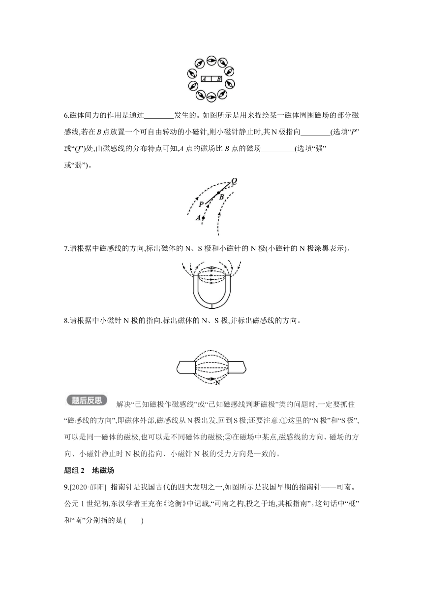 人教版物理九年级全一册同步提优训练：20.1   磁现象   磁场  第2课时　磁场、磁感线（含答案）