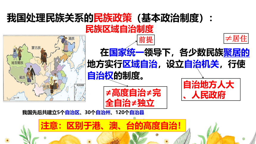 7.1《促进民族团结》课件(共39张PPT)