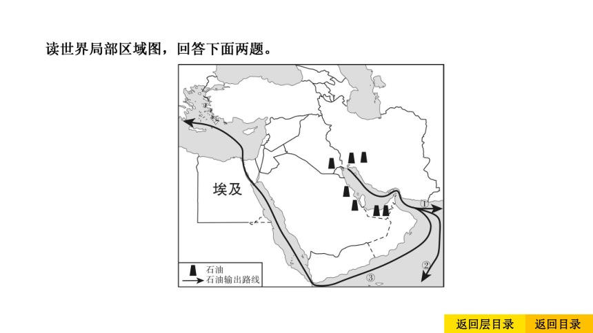 2021中考地理复习 中考命题18 中东(共23张PPT习题课件)