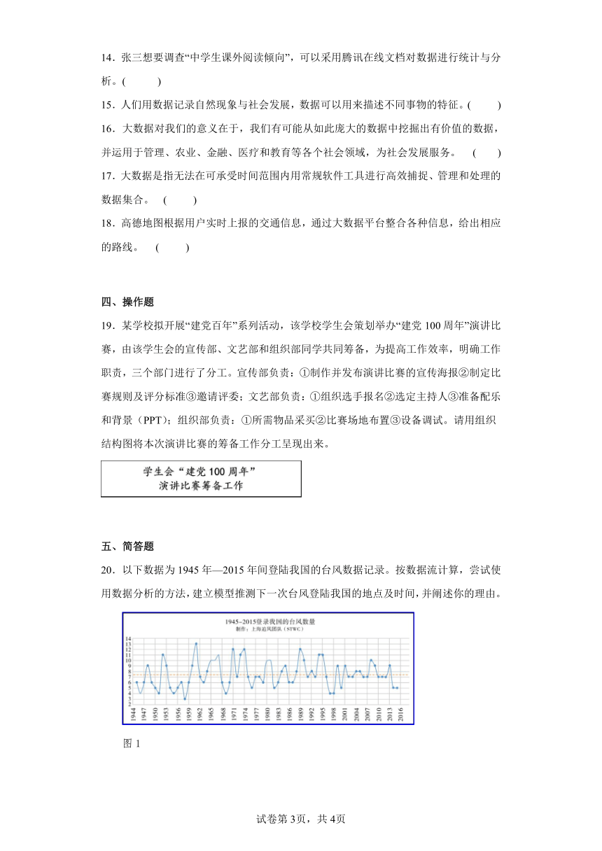 第五章 数据处理和可视化表达 综合练习 粤教版(2019) 必修1 数据与计算（Word版，含答案）