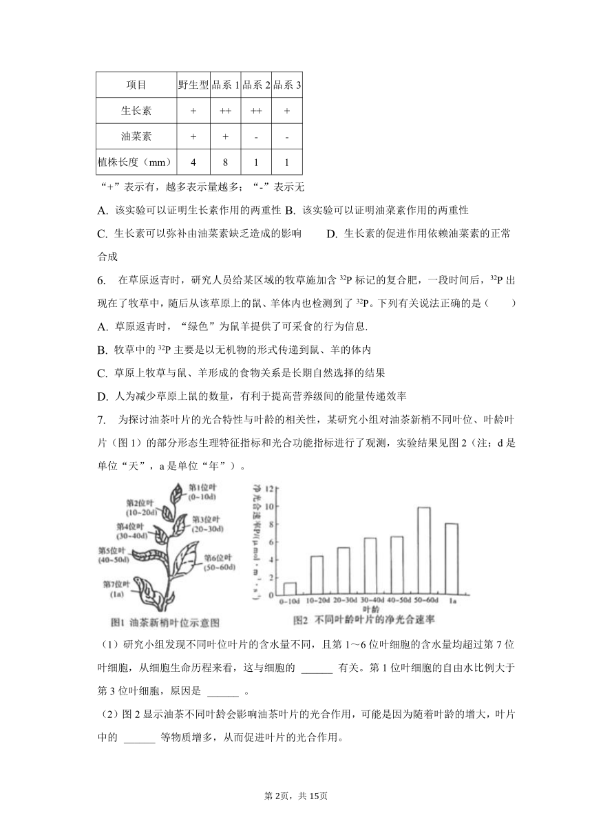 2023年陕西省西安市周至县高考生物三模试卷（含解析）