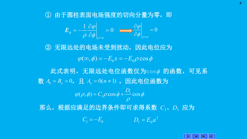 高二物理竞赛课件：圆柱坐标系中的分离变量法(共12张PPT)