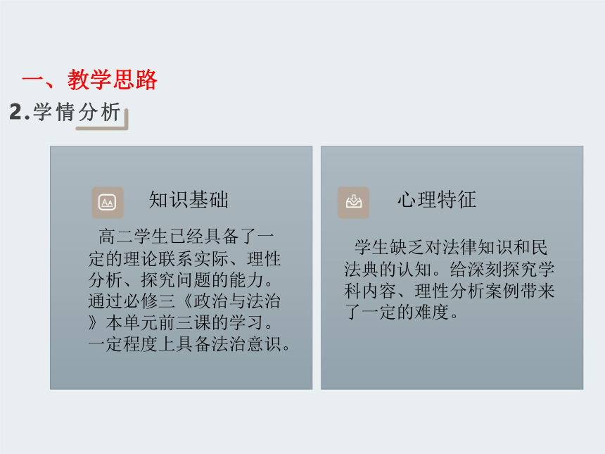 4.1 权利保障 于法有据 说课课件（18张PPT）-2023-2024学年高中政治统编版选择性必修二法律与生活