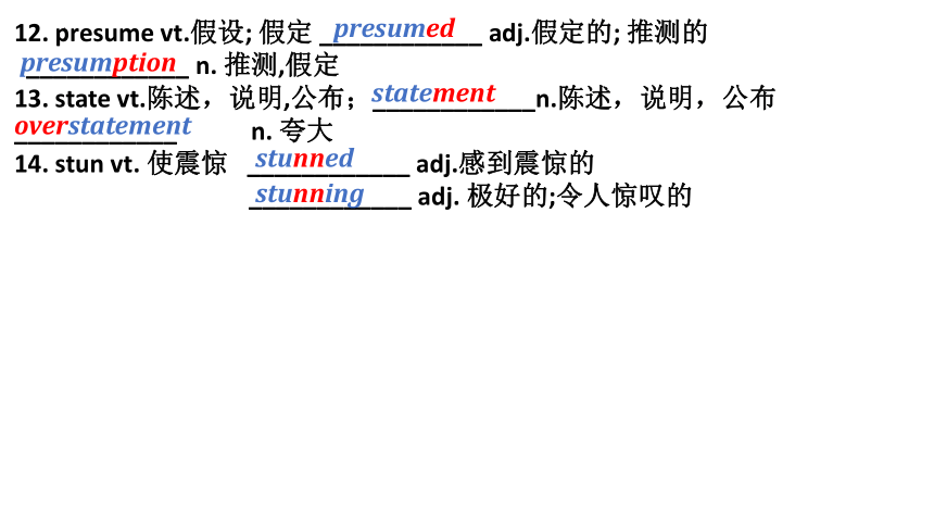 人教版（2019）选择性必修第四册Unit 1 Science Fiction Words and expressions 课件(共29张PPT)