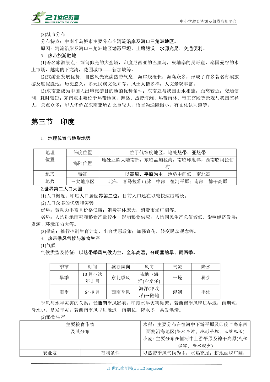 人教版地理七年级下册全册考点速记