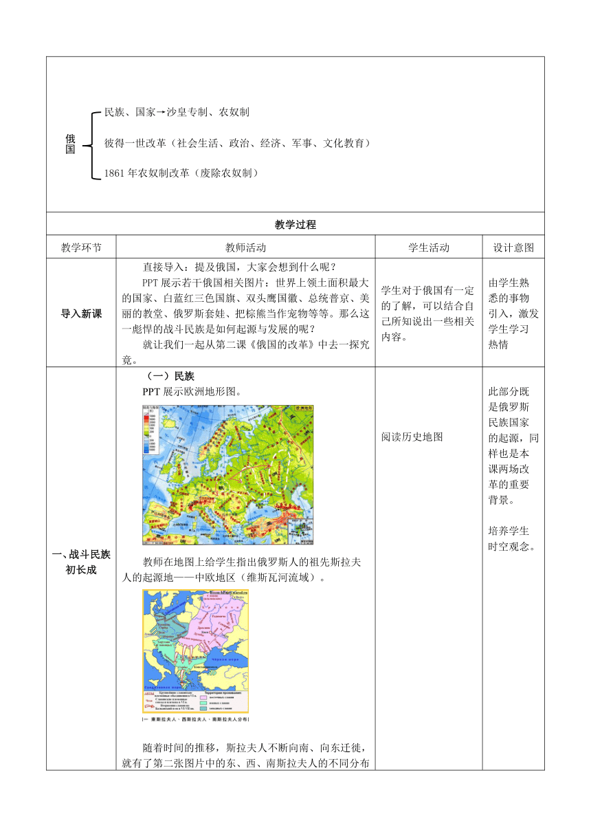 第2课   俄国的改革  教学设计 （表格式）