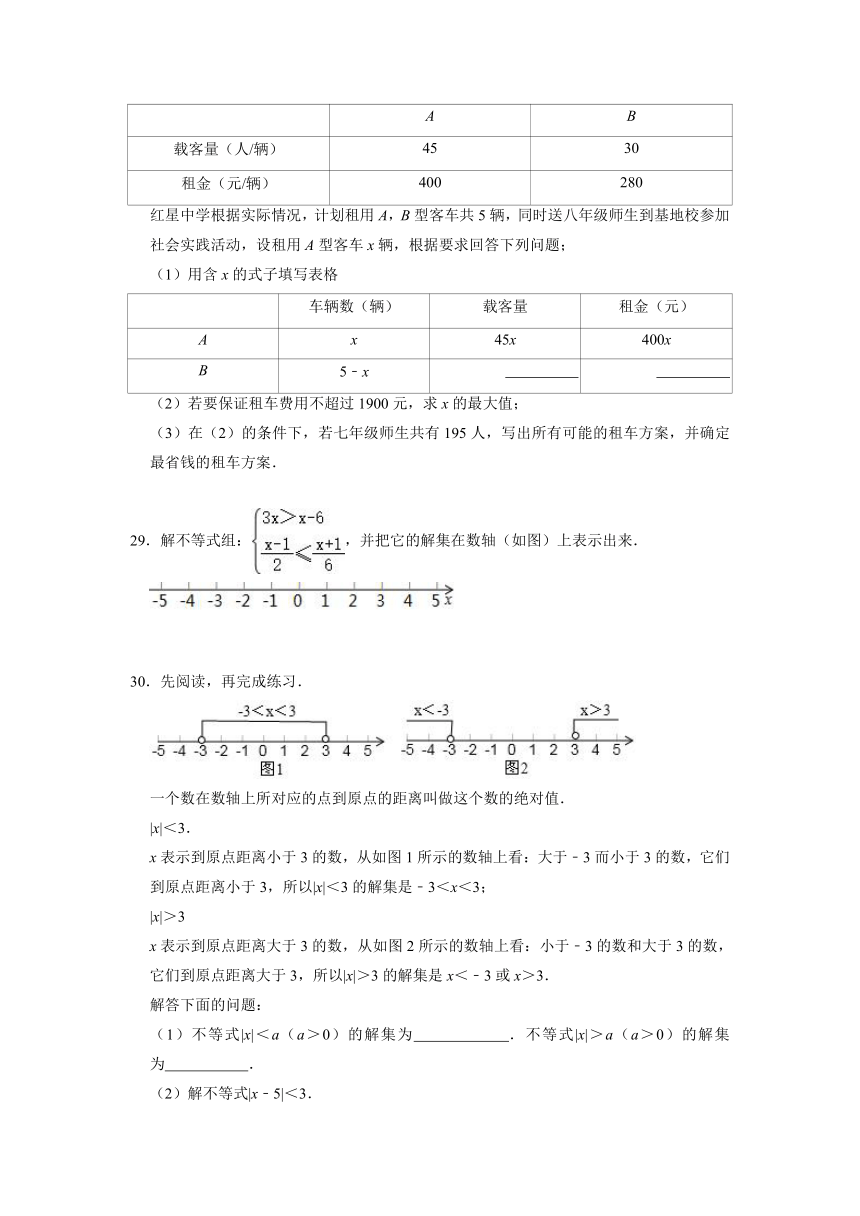 2021-2022学年湘教版八年级数学上册第4章一元一次不等式（组）》单元测试  （Word版含答案）