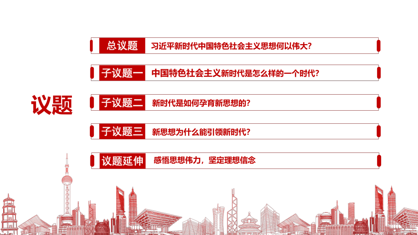 第1讲：指导思想：习近平新时代中国特色社会主义思想课件(共25张PPT+5个内嵌视频)