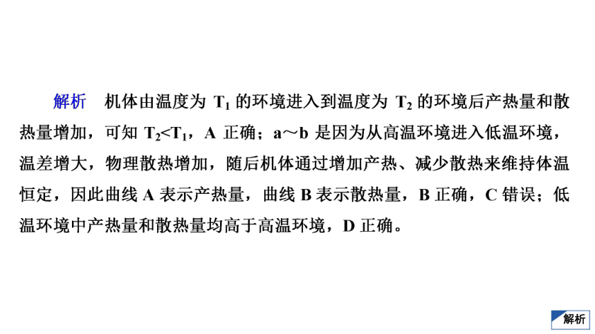 高考生物复习用卷：考点29 神经调节与体液调节的关系（共69张PPT）