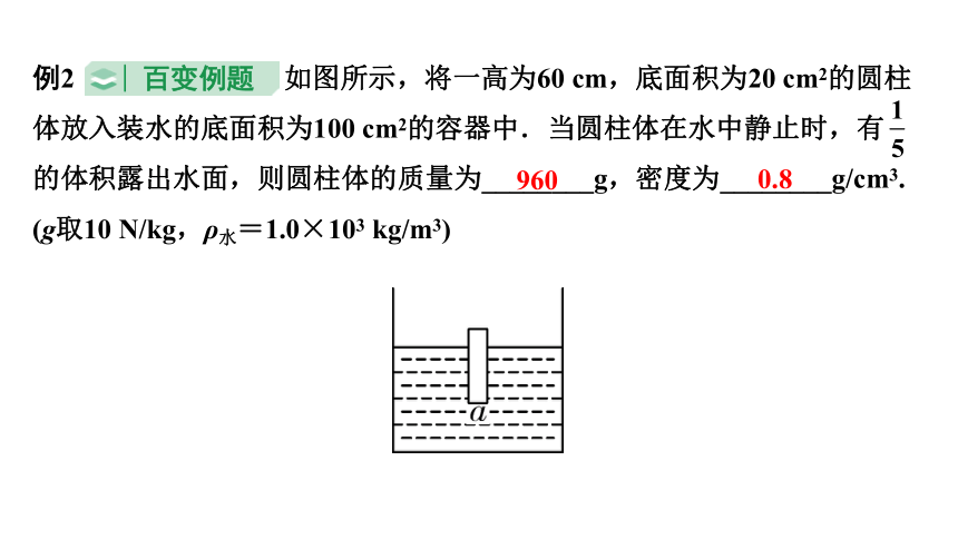 2024成都中考物理二轮专题复习 微专题 压强、浮力的综合计算 习题课件(共64张PPT)