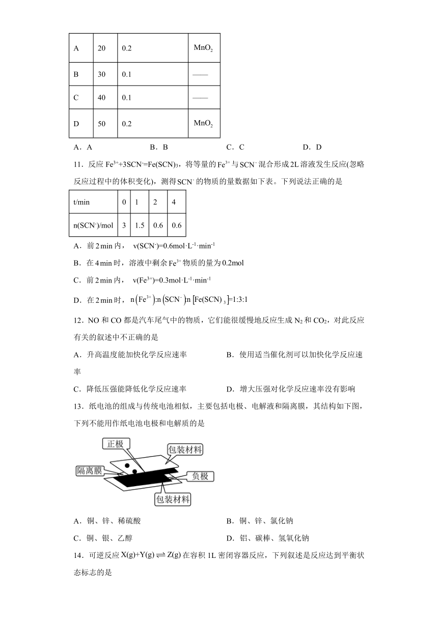 第六章化学反应与能量单元测试（含解析）2022-2023学年下学期高一化学人教版（2019）必修第二册