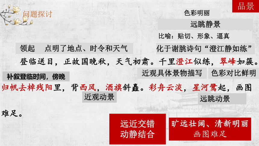 《桂枝香 金陵怀古》课件（31张PPT）2020-2021学年统编版高中语文必修下册古诗词诵读