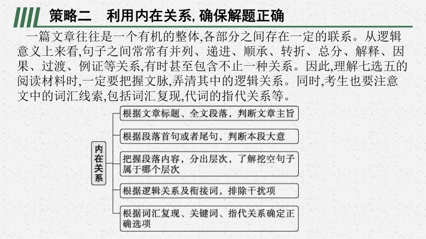 2023届高考二轮总复习课件英语 （适用于老高考旧教材） 专题二七选五(共118张PPT)