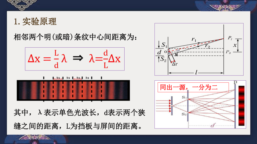 物理人教版（2019）选择性必修第一册4.4实验：用双缝干涉测量光的波长（共15张ppt）