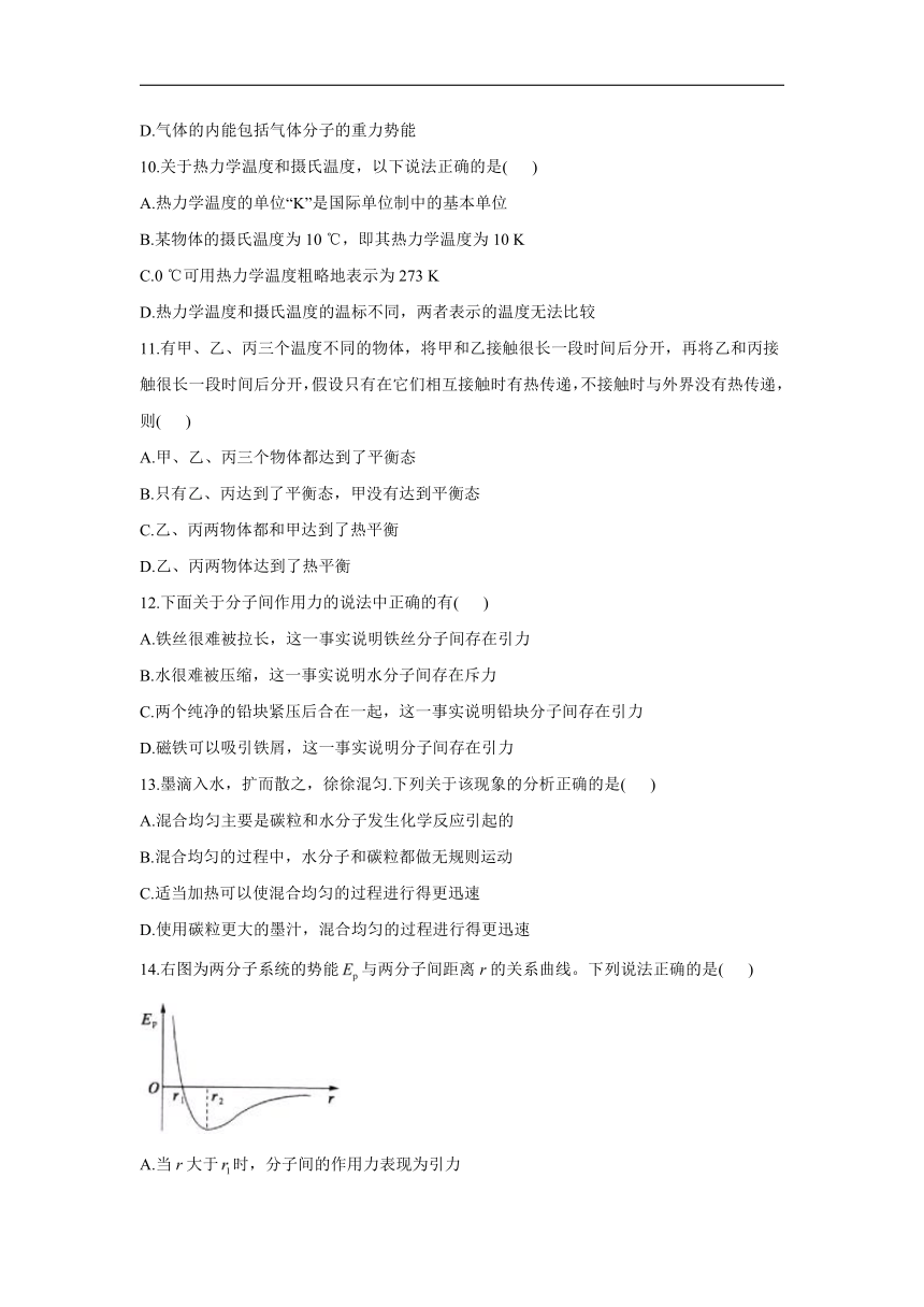 2020-2021学年高二物理人教版选修3-3单元测试AB卷 第七章 分子动理论（A）卷