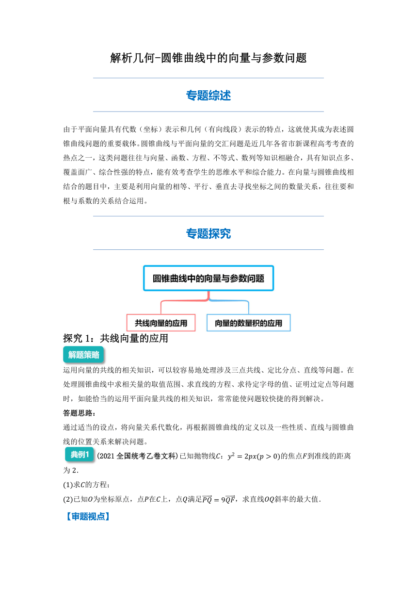 2022年高三数学二轮专题复习：圆锥曲线中的向量与参数问题 讲义（Word版含解析）