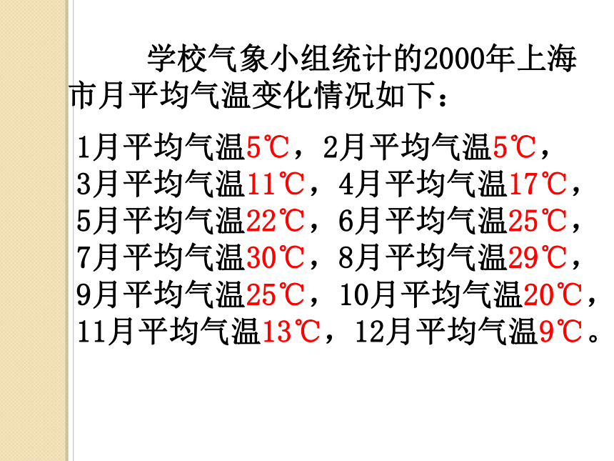 四年级下册数学课件 3.1  折线统计图的认识 沪教版(共14张PPT)