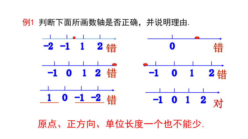 2.2 数轴 课件（共20张PPT）