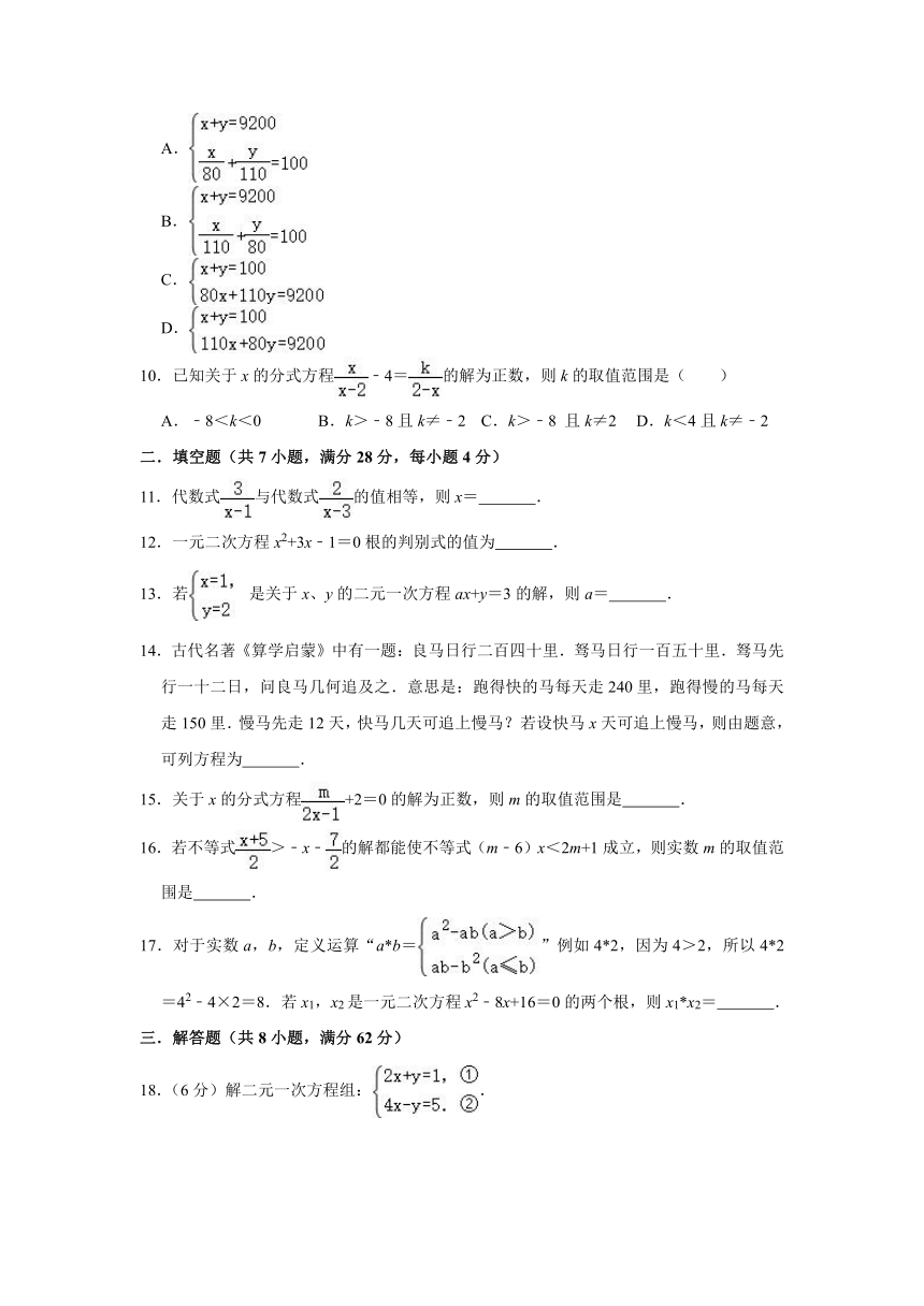 2021年（广东省考卷）中考数学复习专题测试卷-----方程与不等式（word版含解析）