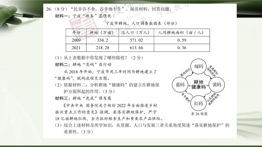 2023年中考道德与法治三轮冲刺：非选择题“三部曲” -读题、析题、答题 课件(共32张PPT)