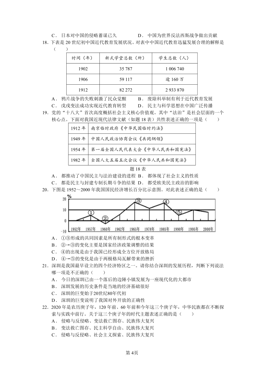 广东省德庆县德城中学2021年中考历史模拟卷（二） 含答案