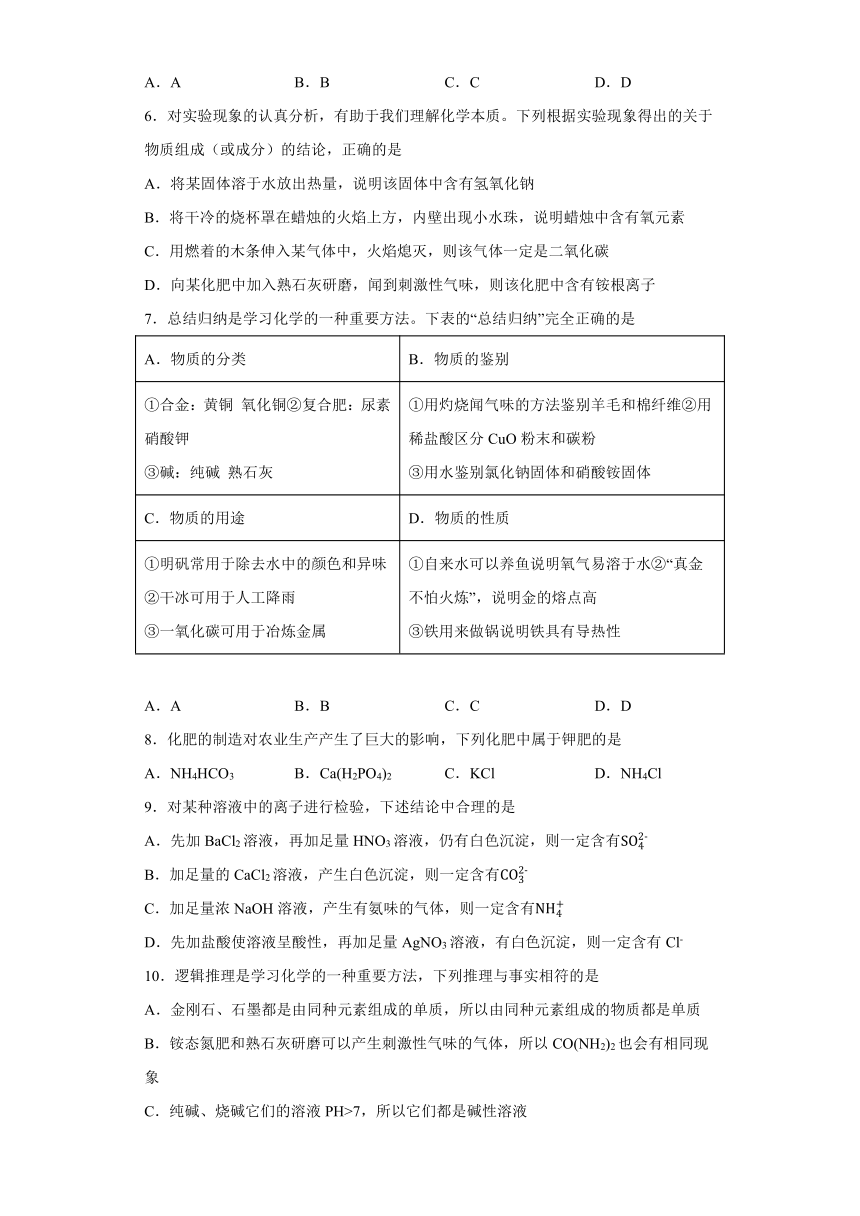 8.5化学肥料同步练习（含答案）---2022-2023学年九年级化学科粤版（2012）下册