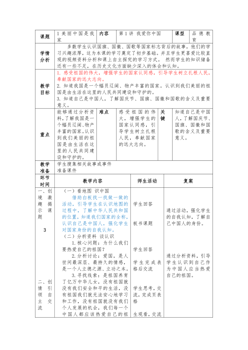 习近平新时代中国特色社会主义思想学生读本（小学低年级）第1讲 《美丽中国是我家》 教案 （表格式）