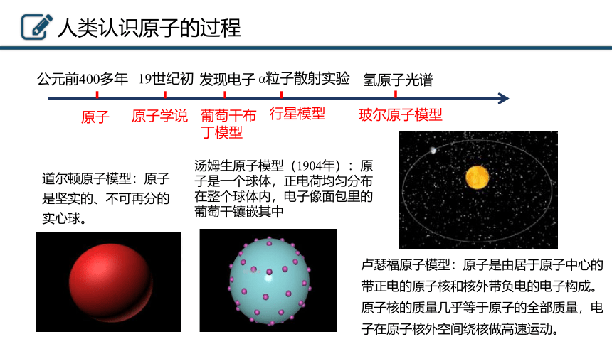 1.1.1能层与能级、基态与激发态、原子光谱 构造原理与电子排布式课件(共24张PPT)2023-2024学年高二下学期化学人教版（2019）选择性必修2