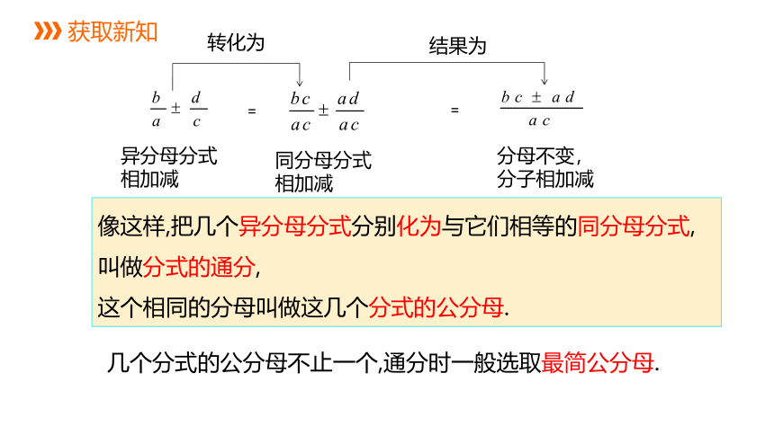 冀教版数学八年级上册同步课件：12 .3第1课时  分式的加减(共21张PPT)